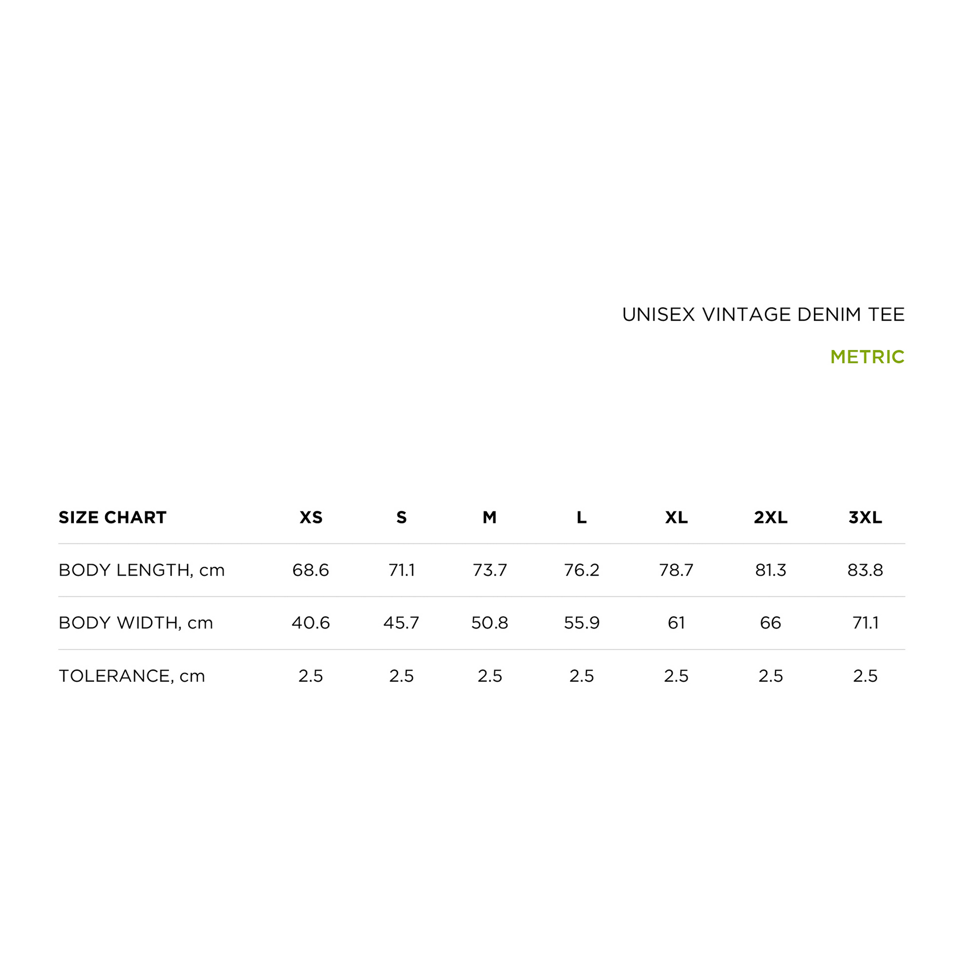 size_chart_metric