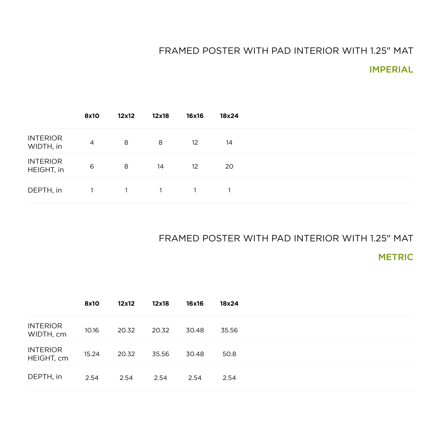 size_chart_metric